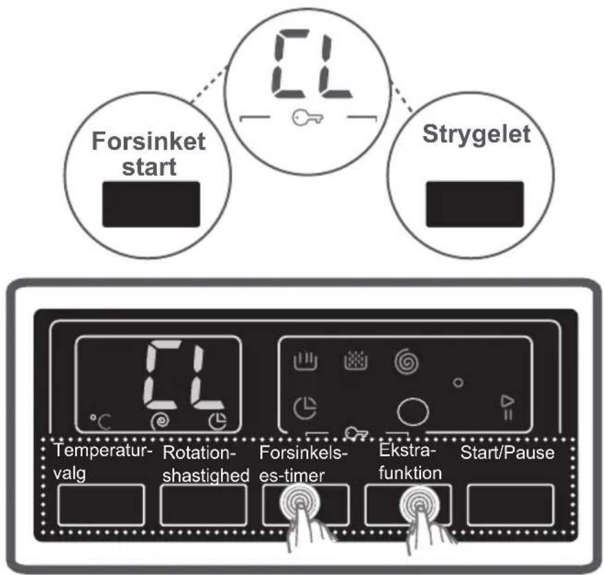 Forsinket start Strygelet Temperatur-valg Rotation-shastighed Forsinkels-es-timer Ekstra-funktion Start/Pause