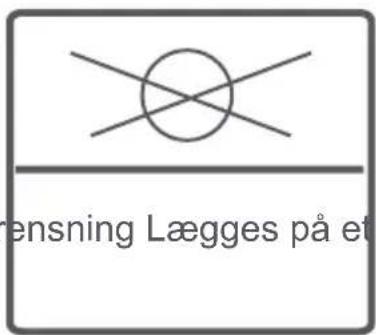 ensning Lægges på et
