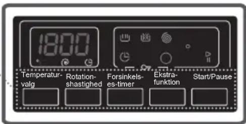 1800 Temperatur- valg Rotation- shastighed Forsinkels- es-timer Ekstra- funktion Start/Pause
