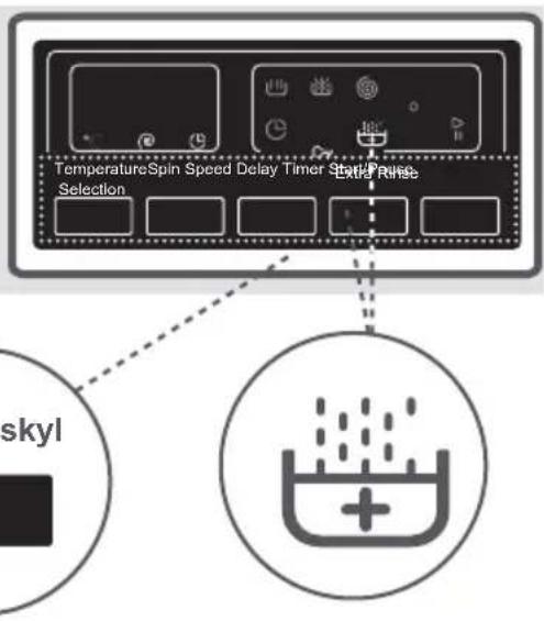 Temperature Spin Speed Delay Timer Start/Prise Selection skyl