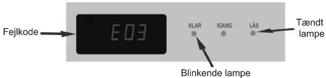 Fejlkode E03 KLAR IGANG LÅS Tændt lampe Blinkende lampe
