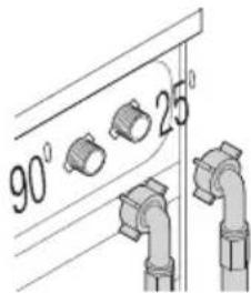 90° 25°