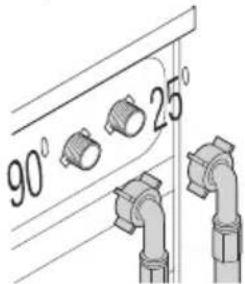 90° 25°