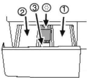 BEKO WMB 61231 PTM - Pesuaineen annostelija - 1
