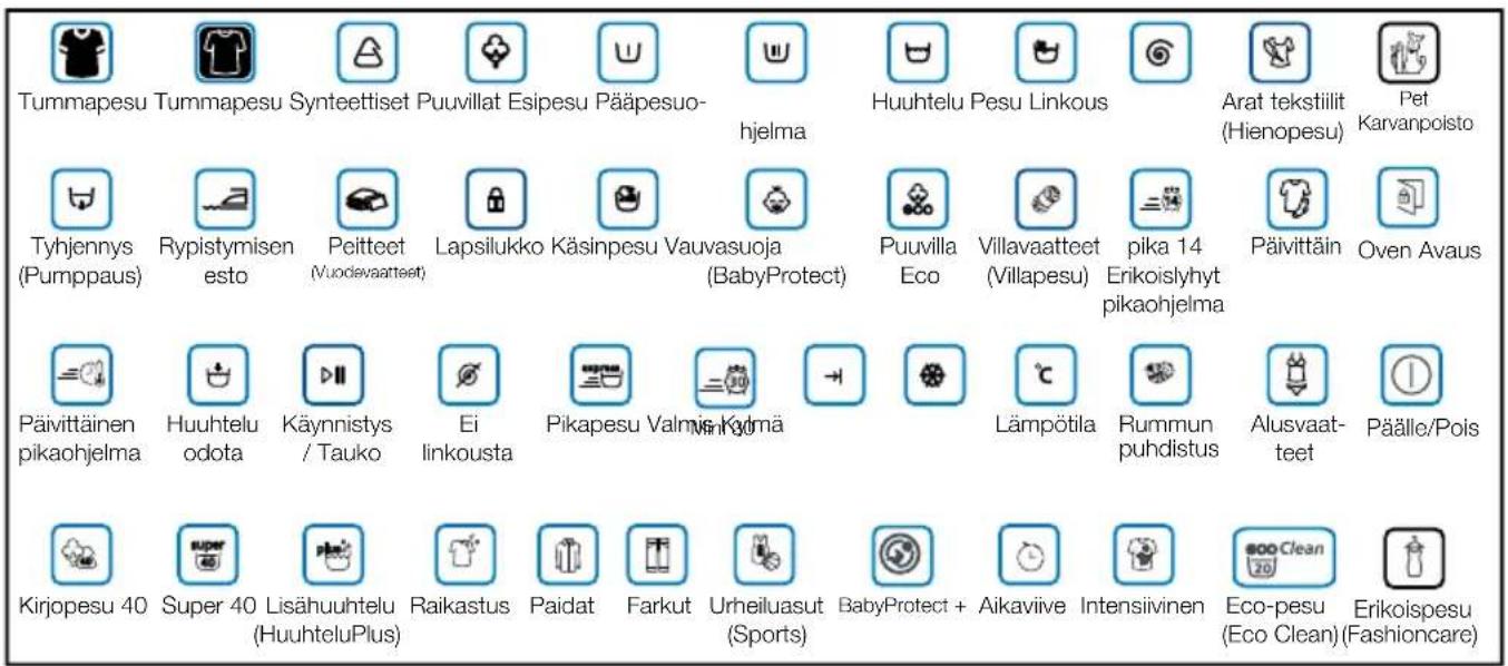 Tummapesu Tummapesu Synteettiset Puuvillat Esipesu Pääpesuo- hjelma Huuhtelu Pesu Linkous Arat tekstillit Pet (Hienopesu) Karvanpolisto Tyhjennys Rypistymisen Peitteet Lapsilukko Käsinpesu Vauvasuoja (BabyProtect) Puuvilla Villavaatteet pika 14 Päivittäin Oven Avaus (Pumppaus) esto (Vuodevaatteet) Päivittäinen Huuhtelu Käynnistys Ei Pikapesu Valmärkärn pikaohjelma odota / Tauko / Kärn Linkousta / Kärn Lämpötila Rummun Alusvaat- Päälle/Pois Teet / Pois Kirjopesu 40 Super 40 Lisähuuhtelu Raikastus Paidat Farkut Urheiluasut BabyProtect + Aikaviive Intensiivinen Eco-pesu (Eco Clean) Erikoispesu (Fashioncare)
