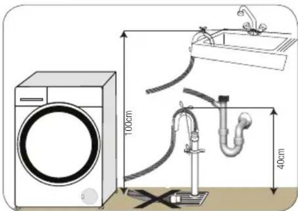 BLOMBERG BWG 5124 WC0 - Poistoletkun kiinnittäminen tyhjennysaukkoon - 2