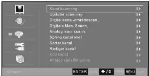 Prosonic X19/69D-GB-HCU-DK - Kanalscanning - 1