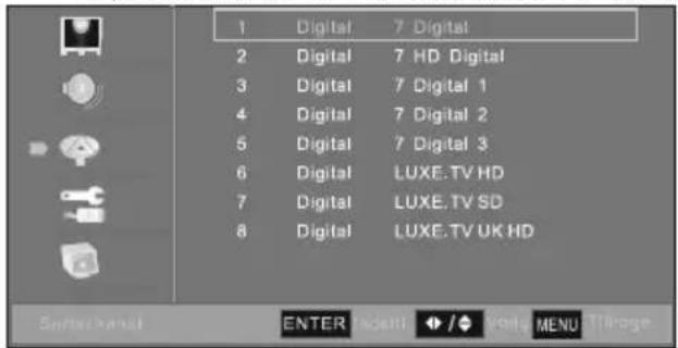 Prosonic X19/69D-GB-HCU-DK - Kanalredigering - 1