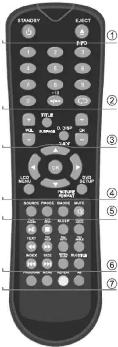 Prosonic X19/69D-GB-HCU-DK - MUTE - 1