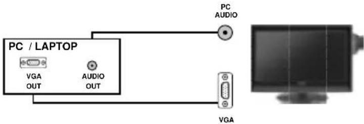 Prosonic W23F6D - WINDOWS XP, WINDOWS VISTA - 5