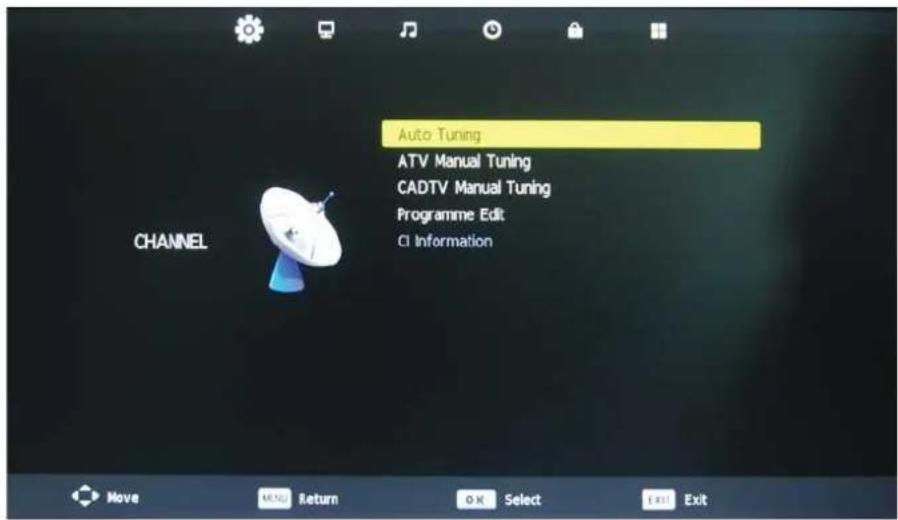 Prosonic PBT-26003 - Menuen CHANNEL (KANAL) - 1