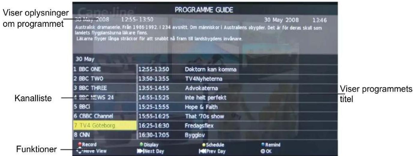 Prosonic PBT-26003 - 1) Recording menu (Optagemenu) - 3