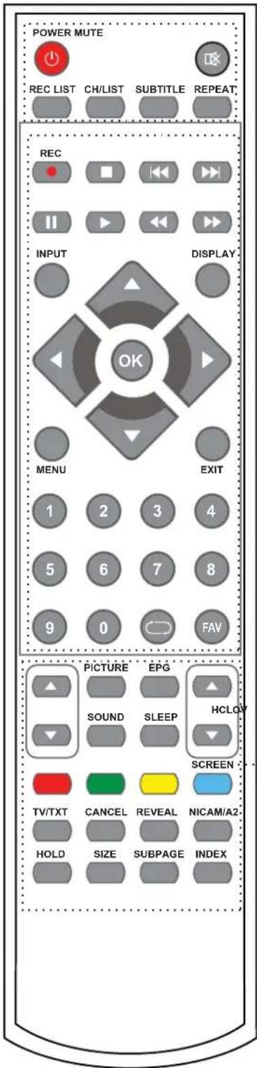 Prosonic PBT-26003 - Fjernbetjening - 3