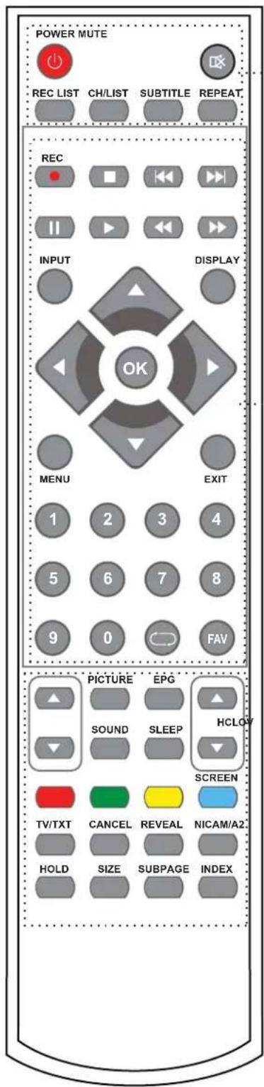 Prosonic PBT-26003 - Fjernbetjening - 1