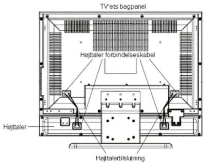 Prosonic DFT-2615 - Sådan tilslutter du højttalere - 1