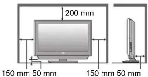 200 mm 150 mm 50 mm 150 mm 50 mm