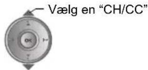 Vælg en "CH/CC"