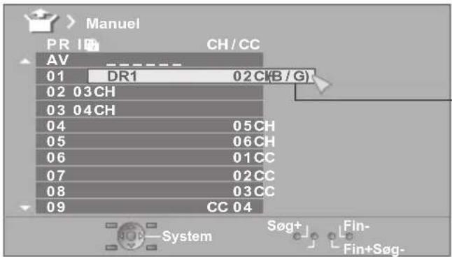 Manuel PR ID CH/CC AV ---- 01 DR1 02C(B/G) 02 03CH 03 04CH 04 05CH 05 06CH 06 01CC 07 02CC 08 03CC 09 CC 04 System Søg+ Fin- Fin+Søg-