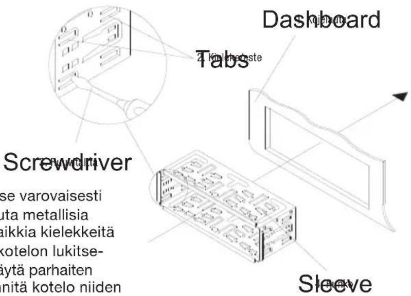 Screwdriver se varovaisesti uta metallisia aikkia kielekkeitä kotelon lukitse- iytä parhaiten nitä kotelo niiden Dashboard 2 Kielhoeoste Sleeve