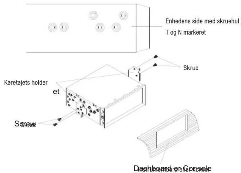 Enhedens side med skruehul T og N markeret Skrue Køretojets holder et Screw Dashboard or Console