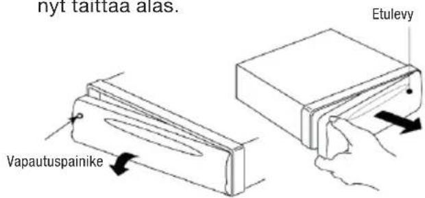 nyt tailtaa alas. Vapautuspainike Etulevy