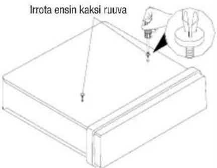 Irrota ensin kaksi ruuva