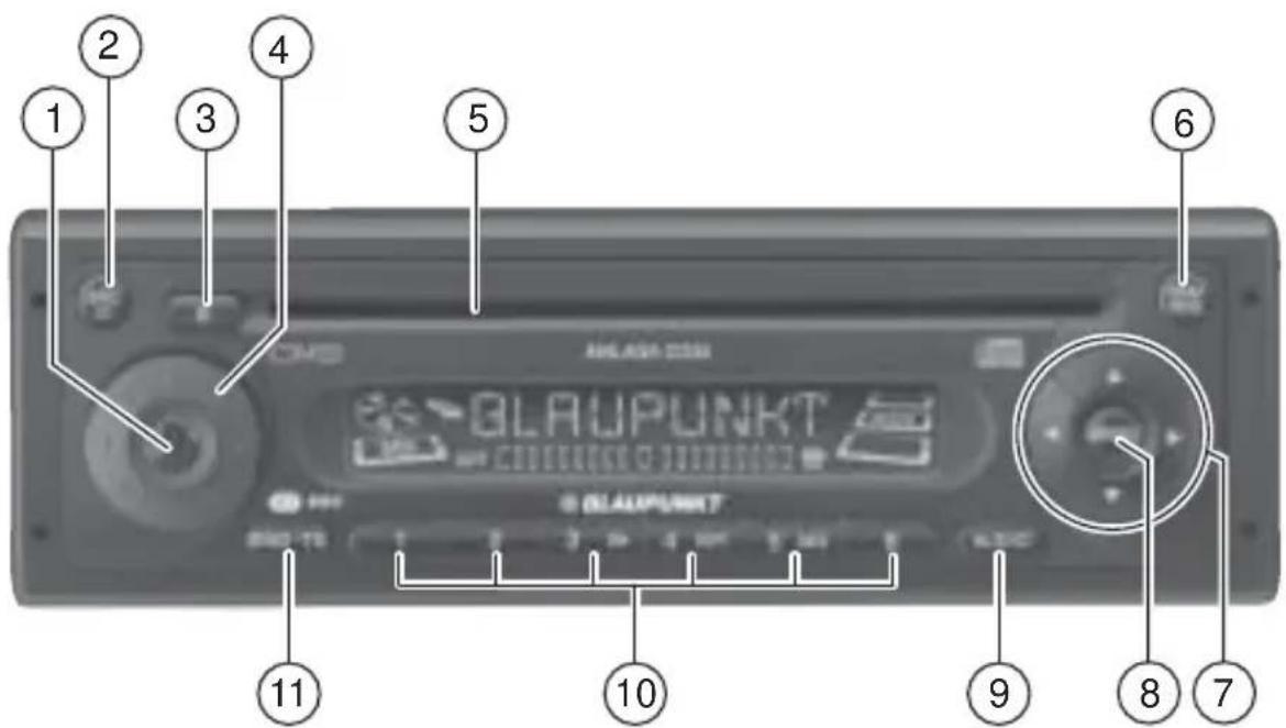 BLAUPUNKT Malaga CD25 - 2