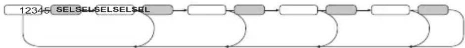 DENVER CAU-415 - BETJENING - 1