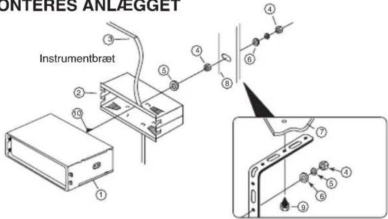 ONTERES ANLÆGGET Instrumentbræt ① ② ③ ④ ⑤ ⑥ ⑦ ⑧ ⑨ ⑩