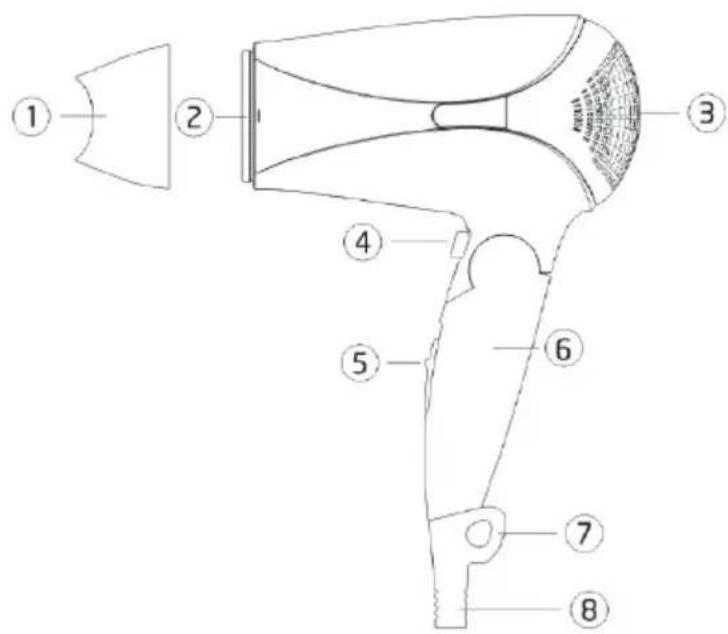 Biltema 84-099 - TEKNISKE DATA - 1