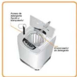 Gafa Digital Programming 6.5 AAB - COMO USAR CORRECTAMENTE LOS DETERGENTES - 1
