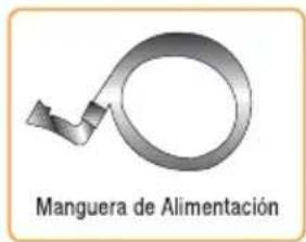 Gafa Digital Programming 6.5 AAB - ACERCA DE LOS DETERGENTES - 3