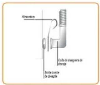 Gafa Digital Programming 6.5 AAB - INSTALACIÓN DE MANGUERAS DE DESAGÜE Y DE ALIMENTACIÓN DE AGUA FRÍA Y AGUA CALIENTE - 2