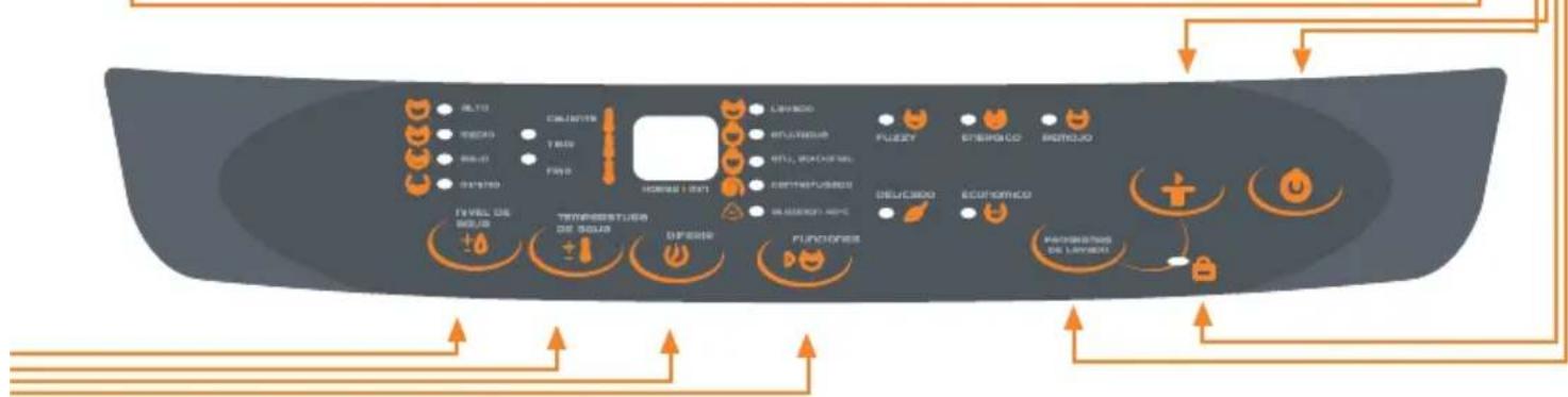Gafa Acquarius 6.5 AAB - BOTÓN PROGRAMAS DE LAVADO - 1
