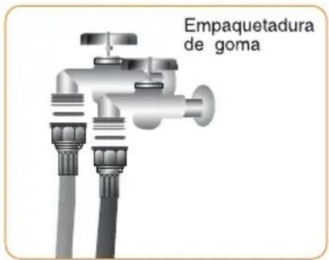 Gafa Acquarius 6.5 AAB - CONSEJOS PARA DESPUÉS DEL LAVADO - 1