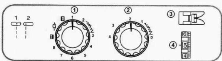 1 2 ① 1 2 3 8 7 4 6 5 ② 3 2 1 4 0 ③ ④