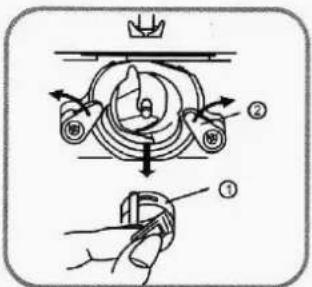Technical diagram showing mechanical assembly steps with labeled parts ① and ②