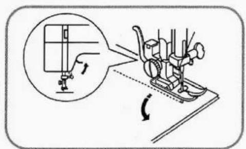 Diagram illustrating sewing machine operation with magnified detail showing mechanical components and rotation direction