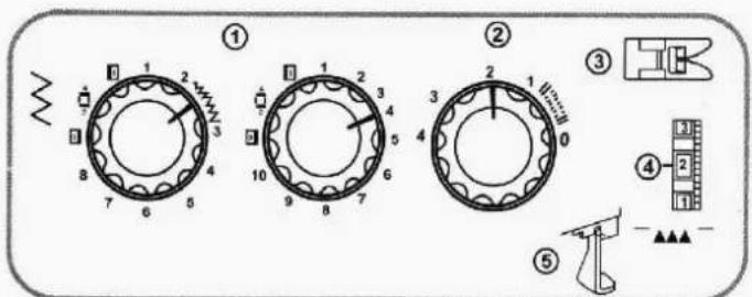 Technical diagram showing three circular components with numbered labels and a schematic symbol below.