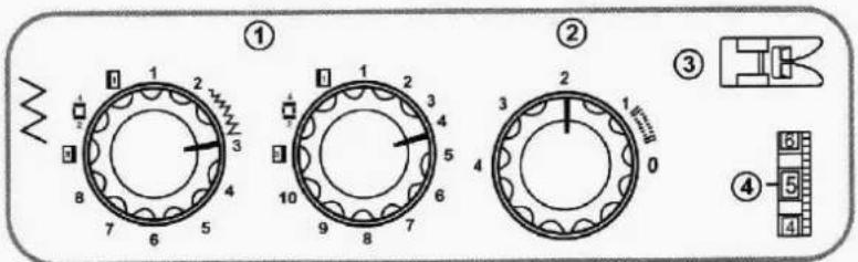 Diagram showing three circular components labeled ①, ②, and ③ with numbered parts and a scale ruler for measurement.