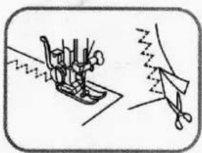 Feiyue 791 - CAPÍTULO IV: COSIDO DE TELAS Puntada zigzag de ribeteado - 3