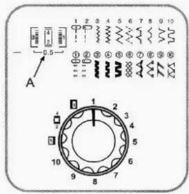 1 2 3 4 5 6 7 8 9 10 A ①②③④⑤⑥⑦⑧⑨⑩ 1 2 3 4 5 6 7 8 9 10 10 9 8 7