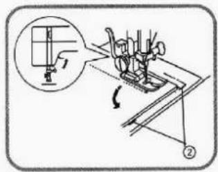 Diagram illustrating sewing machine operation with labeled parts and a magnified inset showing measurement setup