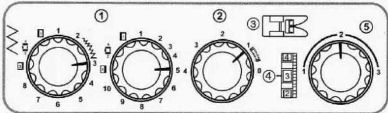Technical diagram showing five labeled circular components with numbered parts and a schematic symbol on the right.
