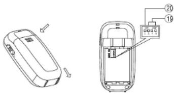 Neonate BC-4500A - STÄLLA IN KANALER OCH DIGITALA KODER - 1