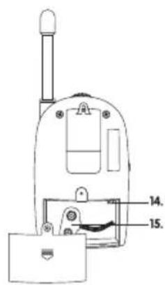 BabyOno 195 - BabyOno ELECTRONIC NANNY Instructions for use - 1