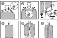 Six-step diagram illustrating a laboratory procedure for handling flasks and a bag, with numbered instructions.