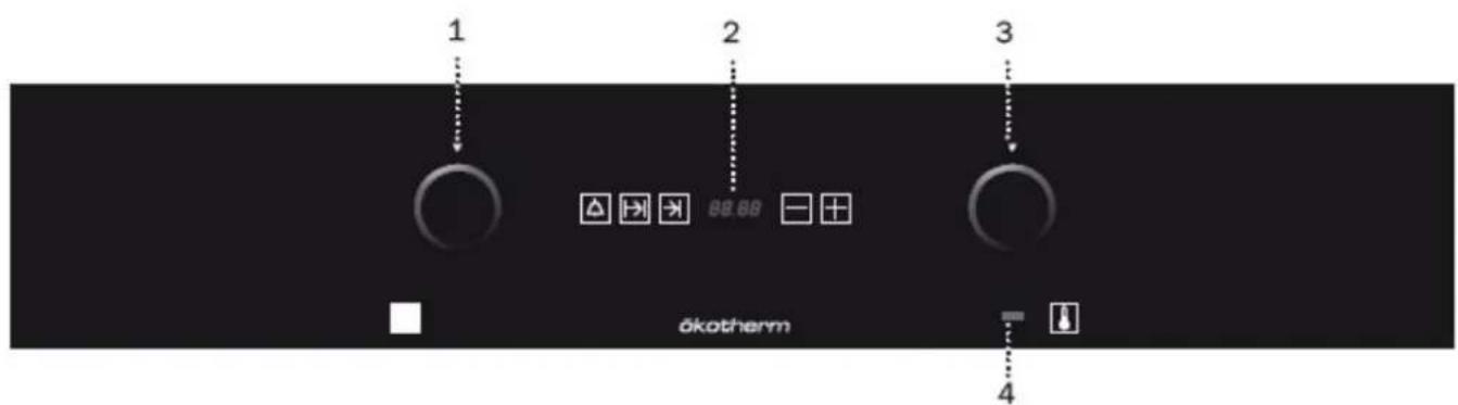1 2 3 okotherm 4