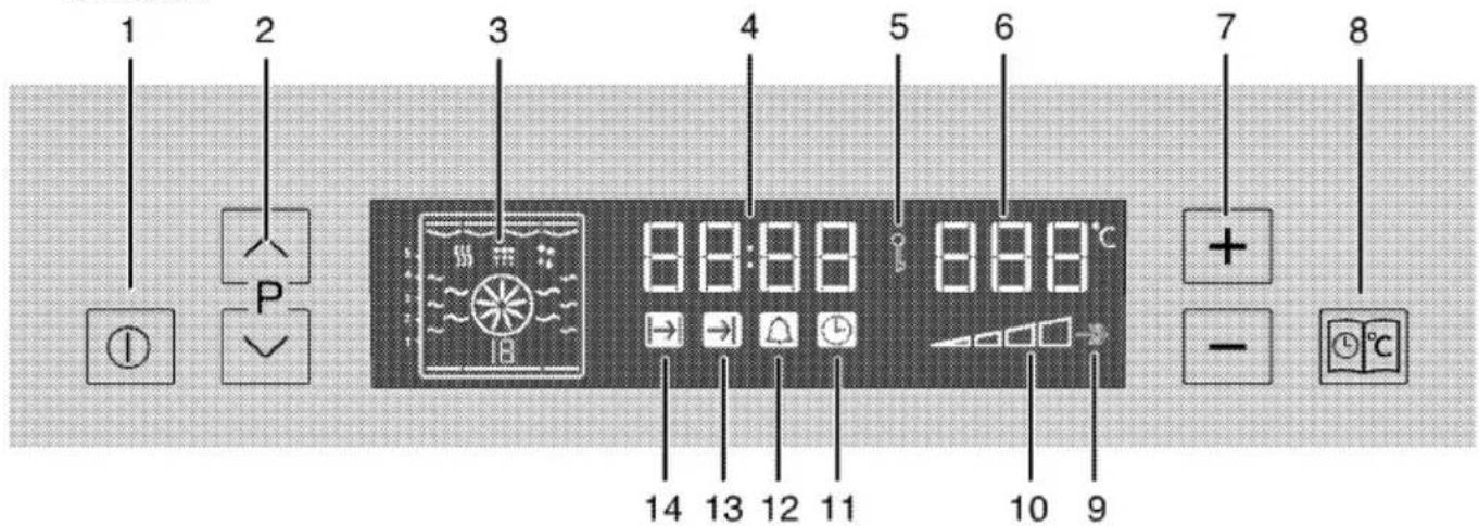 BLOMBERG BZO 9890 X - Anvendelse af uret som alarm - 1