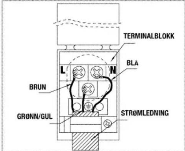 BLOMBERG BZO 9890 X - Koble til strømledningen - 1